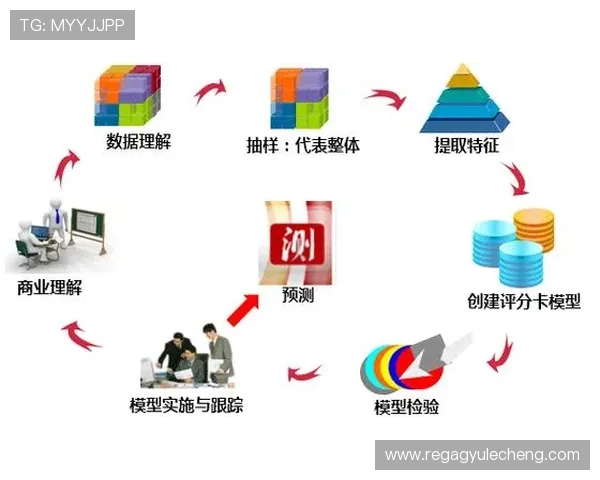 K8电子评级助力投资决策，专家解读评级背后的技术优势与市场潜力